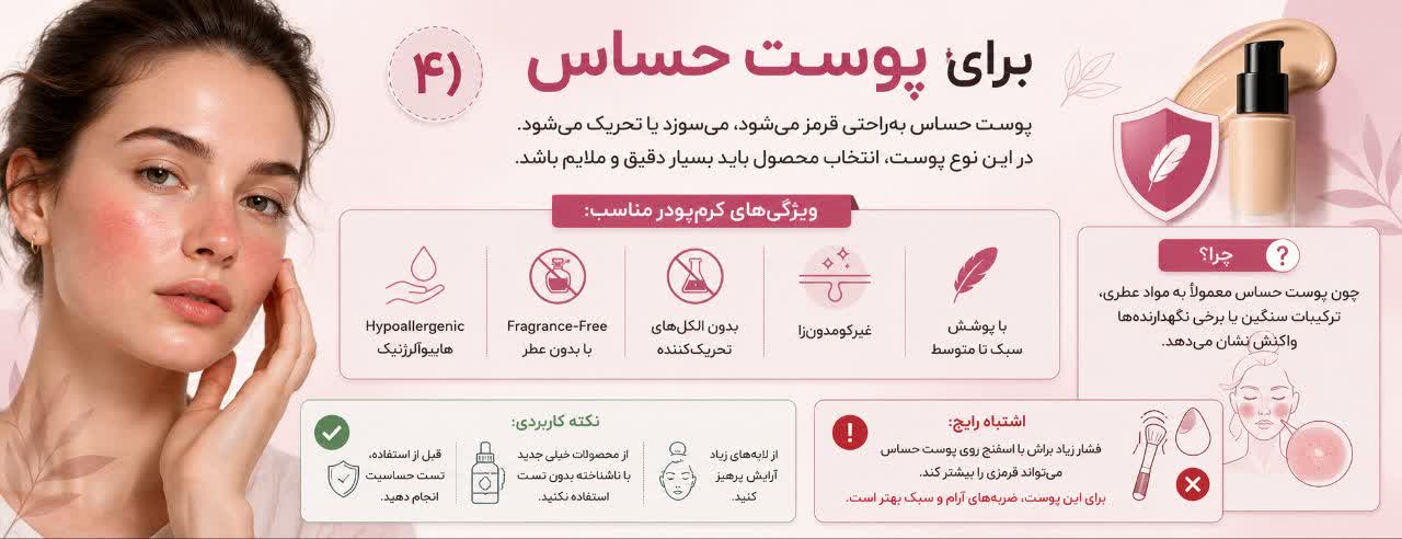 پوست حساس به‌راحتی قرمز می‌شود، می‌سوزد یا تحریک می‌شود.